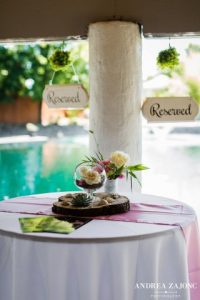 A table with signs on it next to a pool.